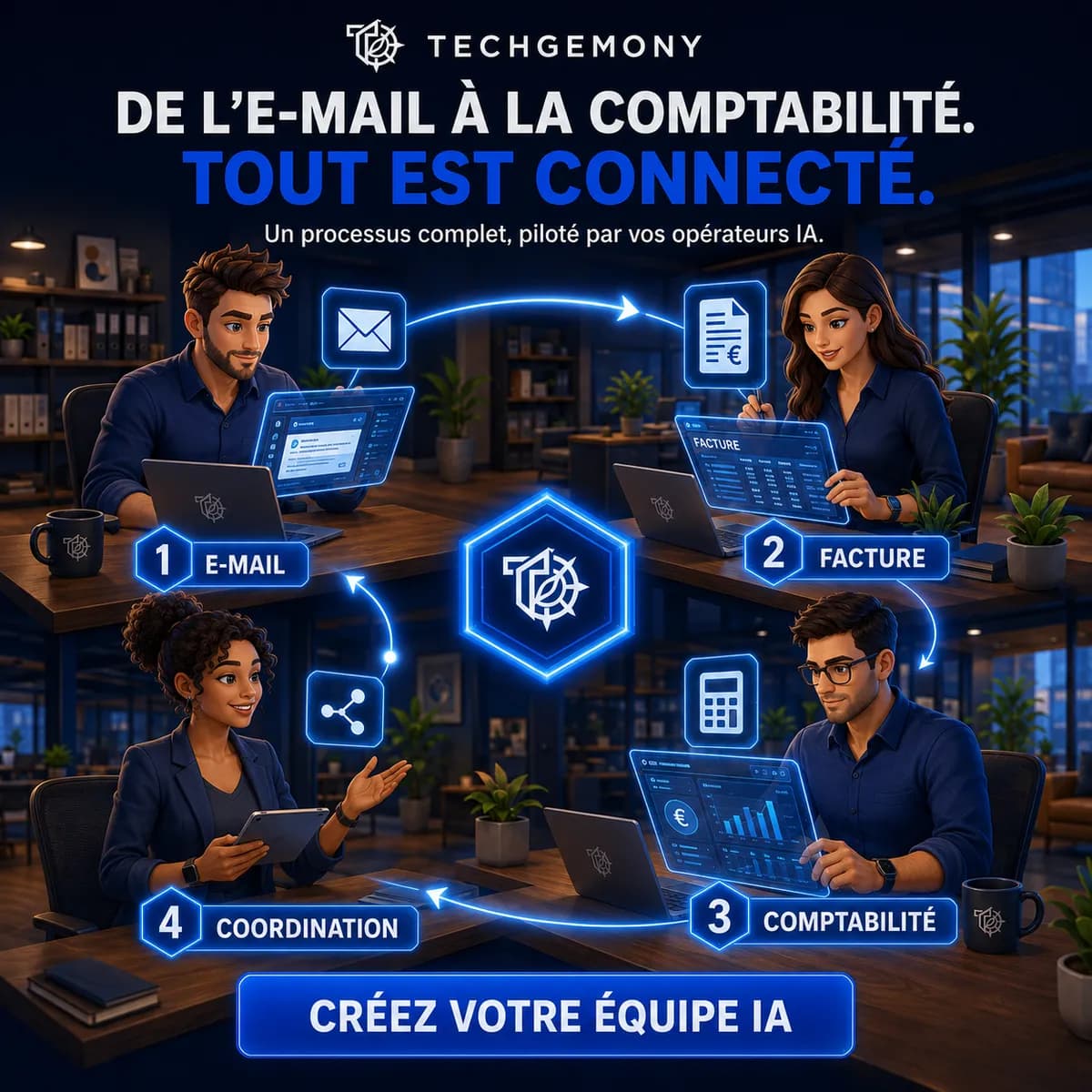 A complete process, from receiving an email through to accounting, run by AI operators
